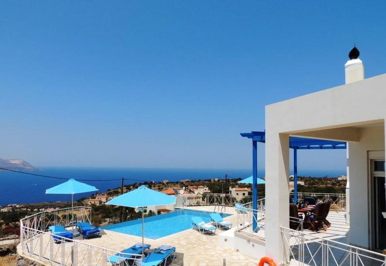 Villa Eleonora Kokkino Chorio
